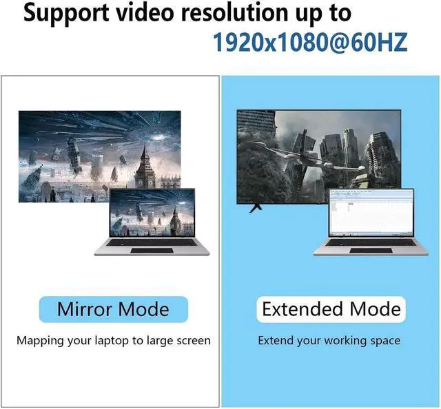 Alt view image 2 of 6 - JAENFONG HDMI to VGA Adapter with Audio 1080P HDMI Female to VGA Male Converter Adapter 3.5mm Audio Cable for TV Stick, Roku, Laptop, PC, Projector, TV, Monitor, Digital Camera, Etc
