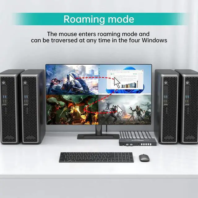 Alt view image 3 of 6 - MT-VIKI 4K Quad HDMI KVM Multiviewer Switch 4 Port w/PIP POP Mouse-Borderless Multi-viewer, with 3.5mm Audio