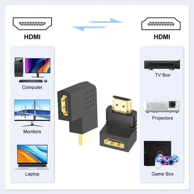 Alt view image 5 of 7 - JAENFONG HDMI Angled Adapter Combo, 4 Pcs Male to Female 90 Degree and 270 Degree Right Angle and 90 Degree Left and Right Angled Vertical Flat HDMI Adapter with Gold Plated Connectors