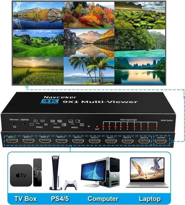 Alt view image 4 of 7 - 4K HDMI Multiviewer Switch 9x1, HDMI Nine Seamless Switcher/Screen Divider 9 in 1 Out with IR Remote Control, Support 4K, 1080P, HDCP 1.4 and 10 Display Modes for Security Camera, PS4, Laptop
