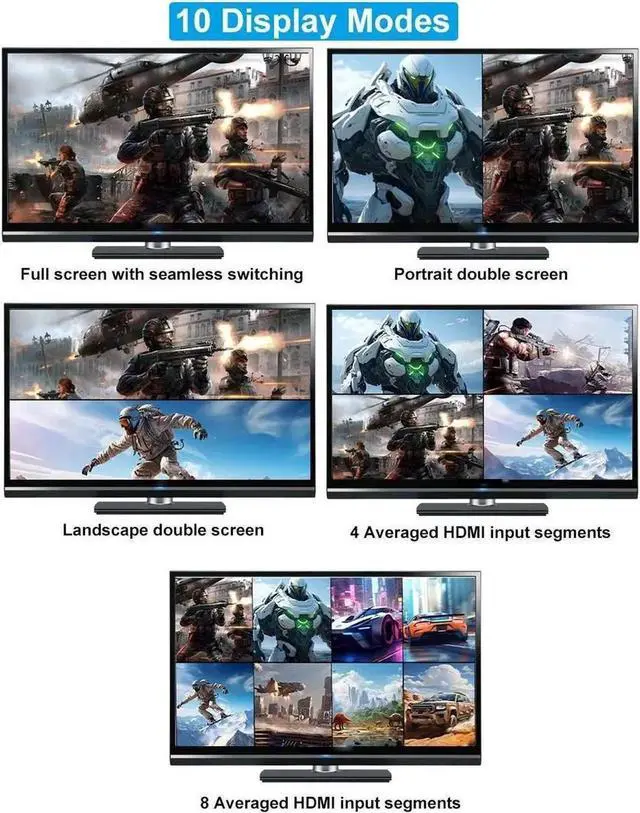 Alt view image 2 of 7 - 4K HDMI Multiviewer Switch 9x1, HDMI Nine Seamless Switcher/Screen Divider 9 in 1 Out with IR Remote Control, Support 4K, 1080P, HDCP 1.4 and 10 Display Modes for Security Camera, PS4, Laptop