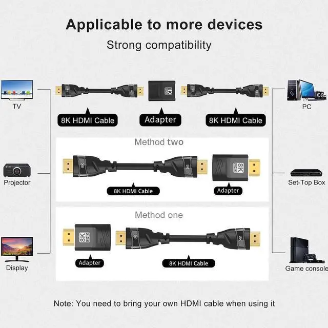 Alt view image 4 of 7 - JAENFONG 2-Pack 8K HDMI 2.1 Female to Female Adapter, HDMI Male to Female Connector, HDMI Cable Coupler Support 8K@60Hz,4K@120Hz,HDR,eARC for HDMI Cable Extension, HDTV, Laptop, PC, Monitor, PS5