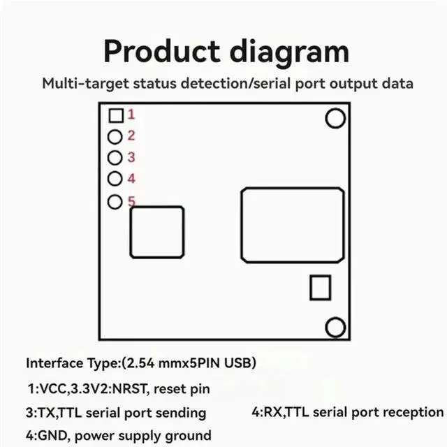 Alt view image 6 of 7 - JAENFONG LD6001A 60Ghz Mmwave Radar Sensor Module 4T 4R Low Power Consumption Human Presence Sensor Module