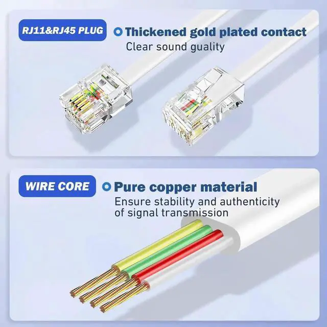 Alt view image 3 of 7 - RJ11 to RJ45 Adapter Phone Jack to Ethernet Cable Adapter, RJ45 8P8C Female to RJ11 6P4C Male for Landline Telephone Service