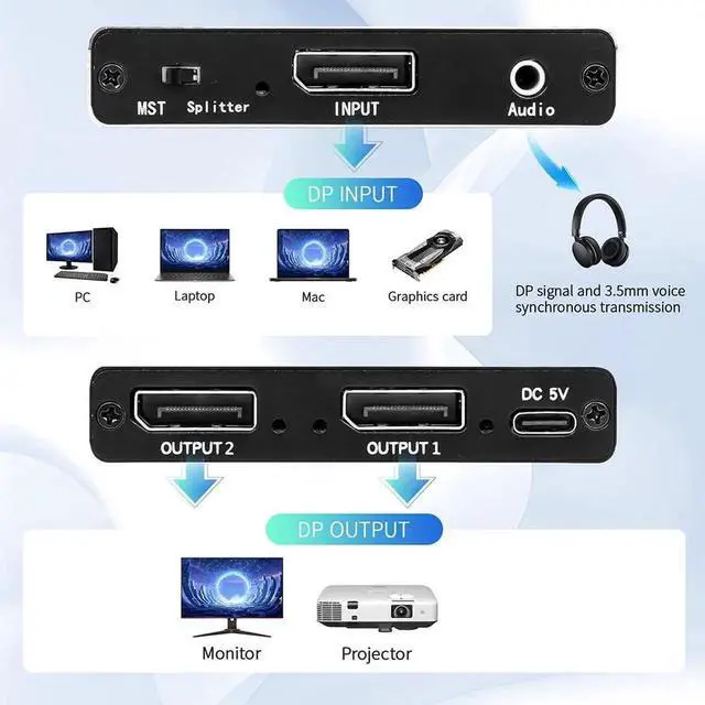 Alt view image 5 of 6 - JAENFONG Displayport Splitter 4K@140Hz/120Hz for Dual Monitors, Supports MST Extend, SST Mirror Mode 1 in 2 Out for Monitor Projector