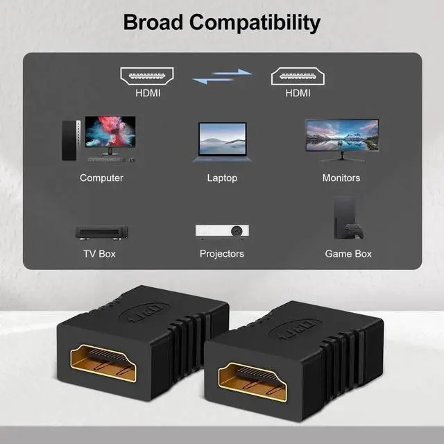 Alt view image 6 of 7 - JAENFONG 8K HDMI Coupler, 8K@60Hz/4K@120Hz HDMI 2.1 Female to Female Connector HDMI Extender, Support 3D, HDR, HDCP, ARC,Compatible with DVD, Blu-ray, TV, Laptop, PC, Monitor, 6 Pack