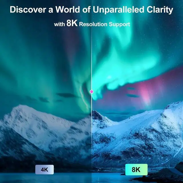 Alt view image 2 of 7 - JAENFONG 8K HDMI Coupler, 8K@60Hz/4K@120Hz HDMI 2.1 Female to Female Connector HDMI Extender, Support 3D, HDR, HDCP, ARC,Compatible with DVD, Blu-ray, TV, Laptop, PC, Monitor, 6 Pack