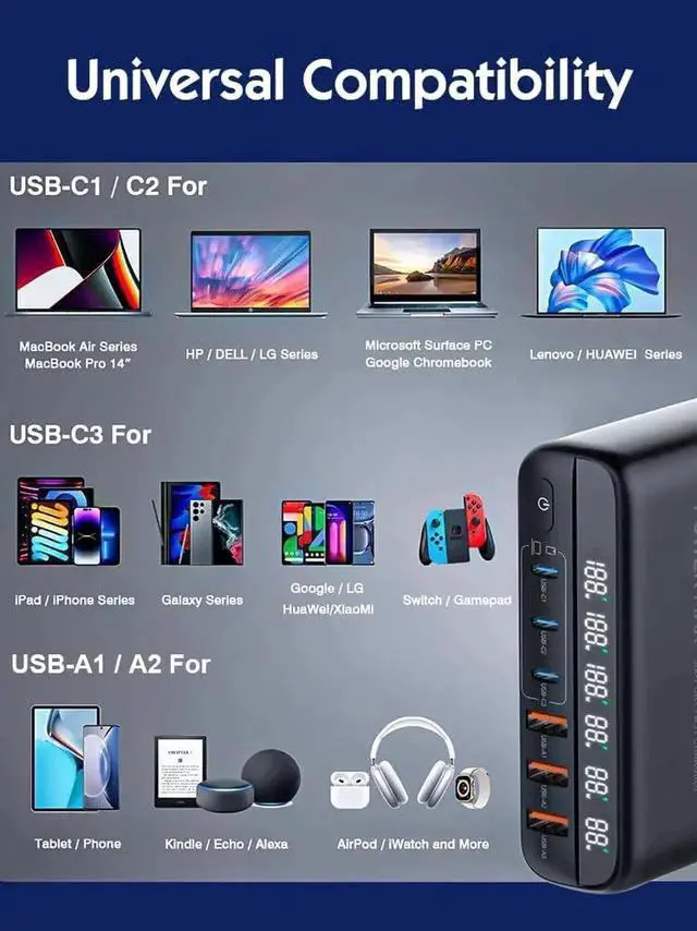 Alt view image 2 of 7 - JAENFONG 140W GaN USB C Charger Block QC3.0 Fast Charging GaN Charger Mobile Phone Quick Charging Type C Desk for IPhone Xiaomi Samsung - Black