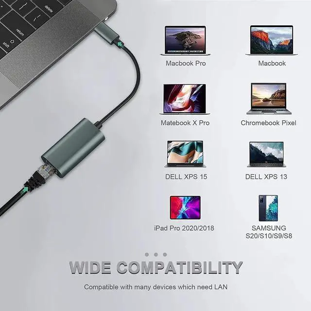 Alt view image 5 of 6 - USB C to Ethernet Adapter, Type-C to RJ45 100/1000 Gigabit Ethernet LAN Network Adapter Fits for MacBook Pro/Air, iPad Pro, iMac, XPS, Surface Pro, Notebook Laptop UC164 XPS and More