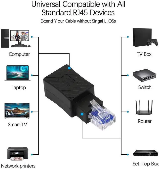 Alt view image 4 of 6 - Cat5e/Cat6 RJ45 Ethernet Adapter2Pack Ethernet RJ45 / 8P8C Male to Female AdapterSupport Cat6 / Cat5e / Cat5 Standard LAN Cable