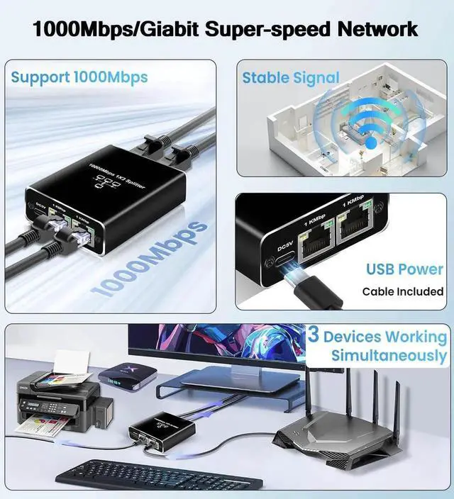 Alt view image 6 of 7 - Gigabit Ethernet Splitter 1 to 3, 1000Mbps RJ45 Network Ethernet Switch, LAN Internet Splitter Adapter for Cat 5/5e/6/7/8 Cable[ 3 Devices Networked Simultaneously]