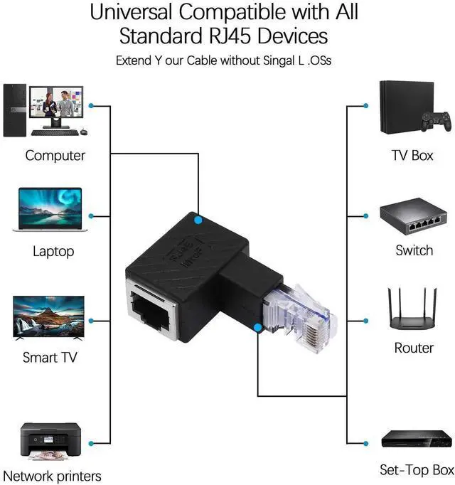 Alt view image 2 of 6 - Cat5e/Cat6 RJ45 Ethernet Adapter2Pack 90 Degree Ethernet RJ45 / 8P8C Male to Female Right Angle Adapter Support Cat6 / Cat5e / Cat5 Standard LAN CableDown