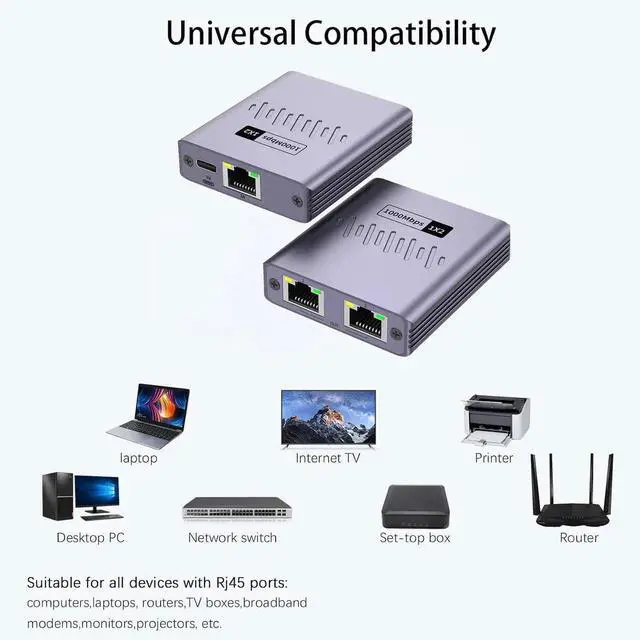 Alt view image 2 of 7 - Gigabit Ethernet Splitter 1 to 2 High Speed, 1000Mbps Internet Splitter 1 in 2 Out, LAN Splitter with USB Power Cable, RJ45 Splitter for Cat5/5e/6/7/8 Cable(2 Devices Simultaneously Networking)