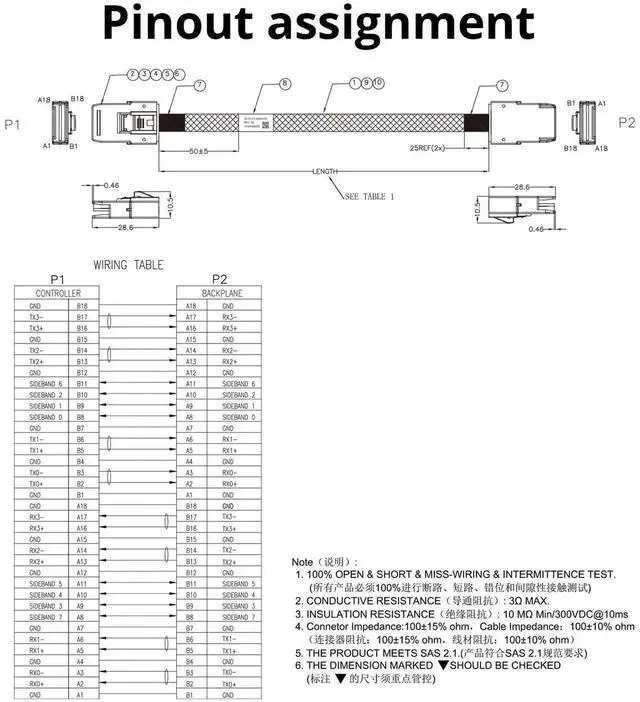 Alt view image 5 of 7 - JAENFONG SFF-8087 to SFF-8087 6G Internal Mini SAS Cable for Server Backplane/RAID Card, Hot-Swap Ready with SATA Compatibility, 100-Ohm, 0.5-m(1.6ft)