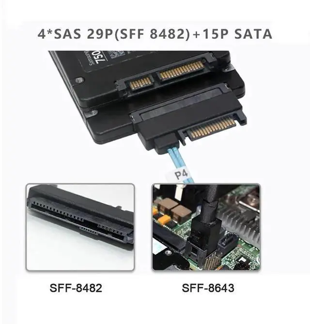 Alt view image 6 of 7 - JAENFONG Mini SAS SFF-8643 Host 1 to 4 SAS SFF-8482 29Pin Target SAS Disk 6Gbps Data Server Raid Cable 0.5M