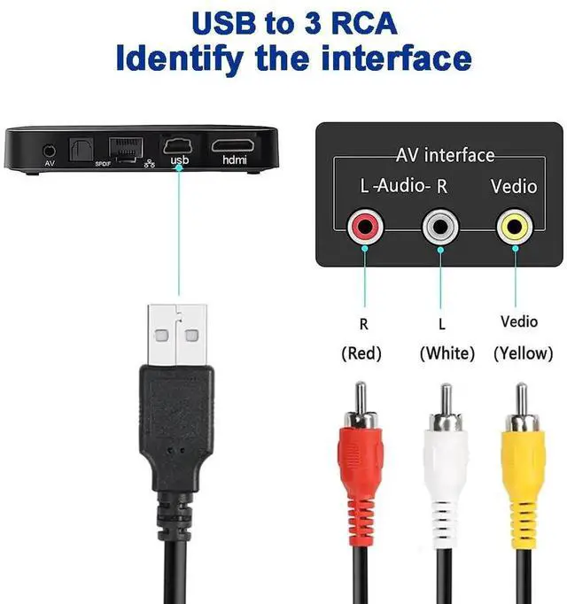 Alt view image 5 of 7 - USB to RCA Cable, 5ft USB Male to RCA Male Jack Splitter Audio Video Cable, 3RCA Cord to Connect AV Adapter for TVs PC HDTV DVD Computers Smart Phones and More Decices