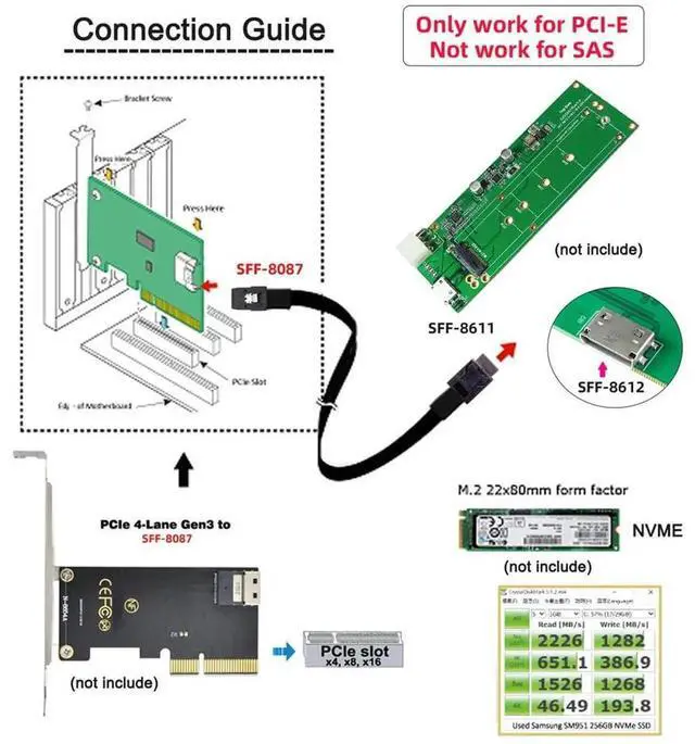 Alt view image 5 of 7 - JAENFONG Oculink PCIe PCI-Express SFF-8611 4i to SFF-8087 36Pin PCIE Slimline SSD Data Active Cable 50cm