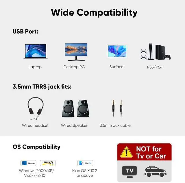 Alt view image 5 of 7 - USB Audio Adapter with 3.5mm Jack, USB External Stereo Sound Card with 3.5mm Earphone and Microphone for PS4, PS5, Windows, Mac, Linux, Plug and Play, Black