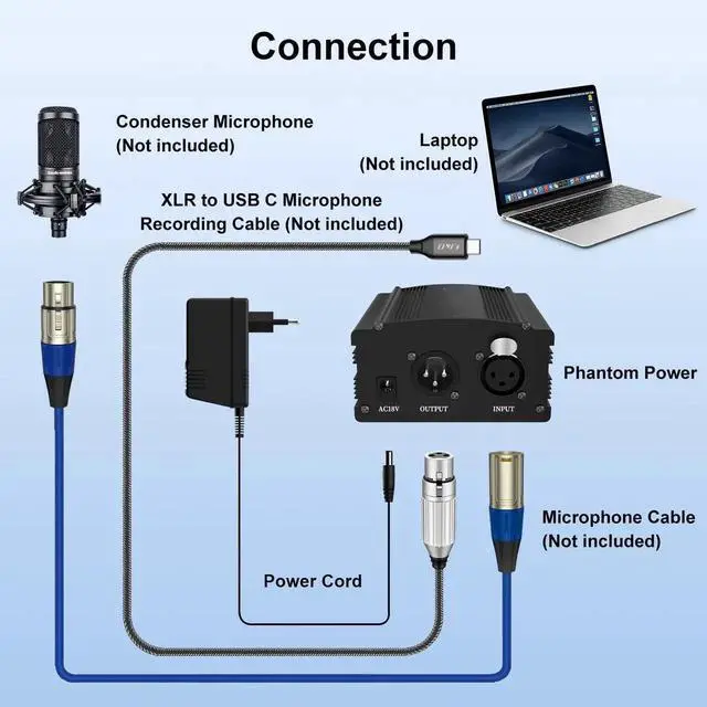 Alt view image 7 of 7 - 48V Phantom Power Supply, 1-Channel Design with Adapter, Compatible with Any Condenser Microphones, Ideal for Professional Music Recording and Studio Use, Black