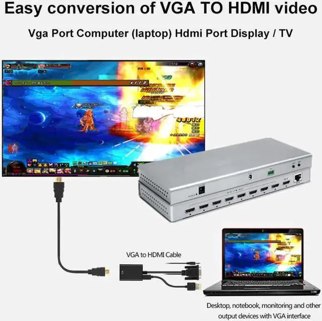 Alt view image 6 of 7 - VGA to HDMI Adapter for Connecting Traditional VGA Interface Laptop, PC to HDMI Monitor or Projector,1080P VGA Male to HDMI Female Converter with 3.5mm Audio Lead and Power Supply Port