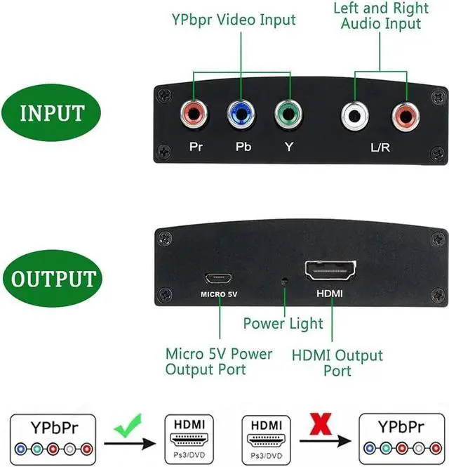 Alt view image 3 of 7 - Component to HDMI Converter, 1080P YPbPr to HDMI Converter, 5RCA RGB to HDMI Converter, Component Input HDMI Output Adapter