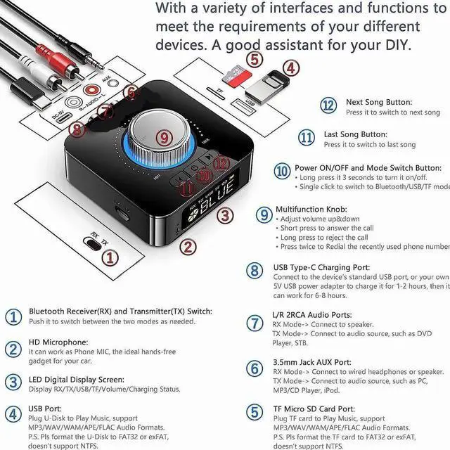 Alt view image 3 of 6 - Bluetooth 5.0 Audio Adapter, 5-in-1 Wireless Music Transmitter AUX Receiver USB TF Micro SD Card MP3 Player for TV CD PC Car Home Stereo to Wireless Wired Soundbar Headphones Speakers