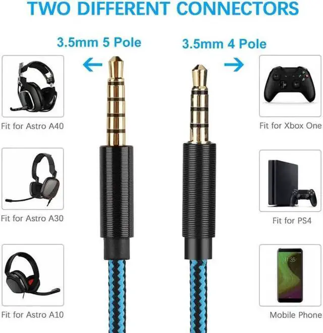 Alt view image 3 of 7 - JAENFONG Straight Version Gaming Headset Audio Cable for Logitech Astro A10 A40 A30 (2M)