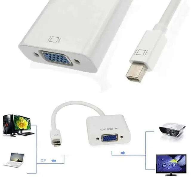 Alt view image 4 of 7 - JAENFONG Mini Displayport DP to VGA Adapter Cable 1080P 60HZ for Laptop Monitor Projector