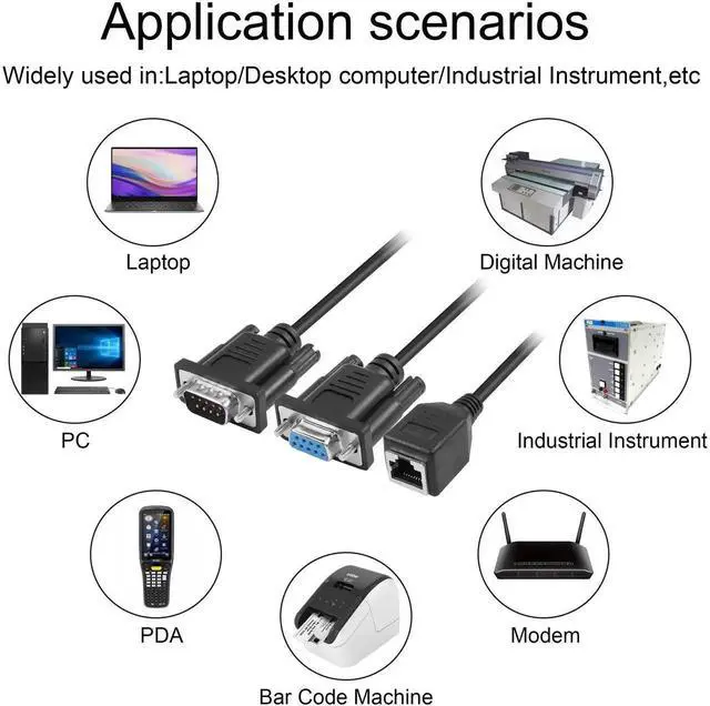 Alt view image 4 of 6 - JAENFONG RS232 DB9 to RJ45 Serial Adapter, DB9 9-Pin Serial Port Female & Male to RJ45 Female Cat5/6 Ethernet LAN Console Extender Cable, 2Pack