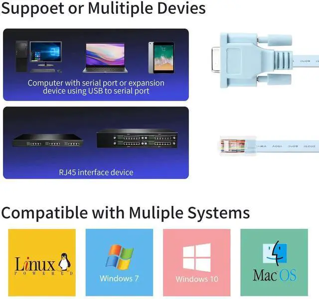 Alt view image 3 of 7 - JAENFONG 3M/9.8FT DB9 to RJ45 Console Cable DB9 9 Pin Female Serial Port RS232 to RJ45 Converter Compatible with Cisco Router Switch(Blue)