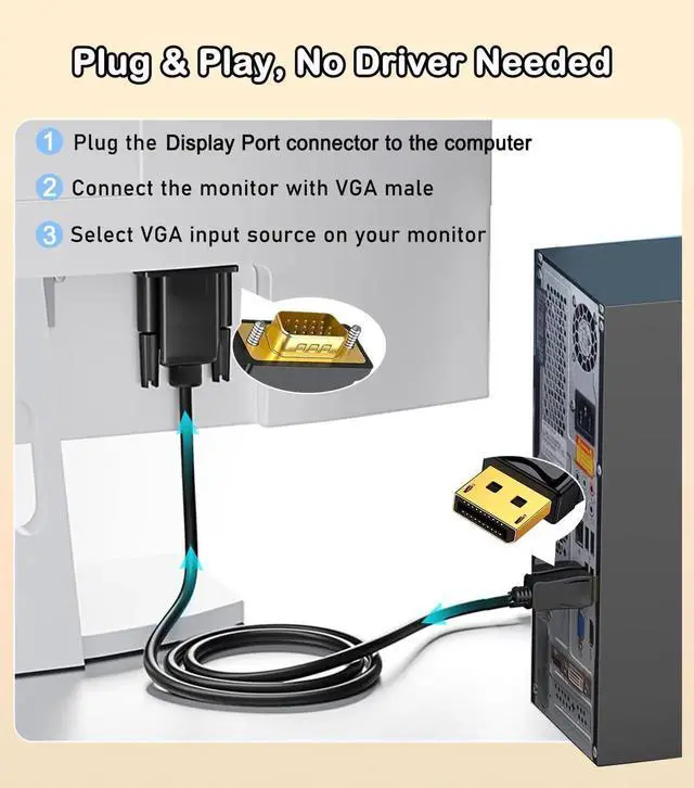 Alt view image 2 of 7 - JAENFONG 5 Pack DisplayPort to VGA Cable 6FT, Display Port DP to VGA Adapter, 1080P@60Hz Video Cord from Laptop/Computer (DP) to Monitor/Projector (VGA), (Not Bidirectional, Not for HDMI or USB)