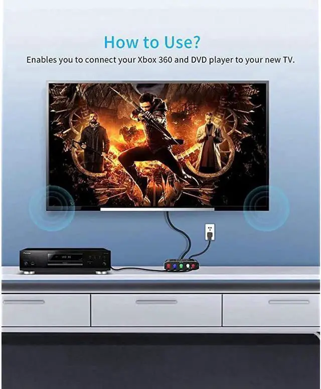 Alt view image 5 of 6 - Component to HDMI YPbPr to HDMI Converter 5RCA RGB to HDMI Converter Adapter Supports 1080P Video Audio Converter Adapter HDMI V14 for DVD PSP Xbox PS2 N64 to HDTV Monitor and Projector