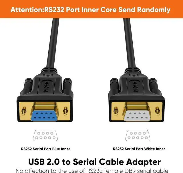 Alt view image 3 of 7 - JAENFONG USB to RS232 Serial Adapter with PL2303 Chipset, 10 FT USB to DB9 Pin Female Converter Cable for Cashier Register, Modem, Scanner, Digital Cameras,CNC etc, Black