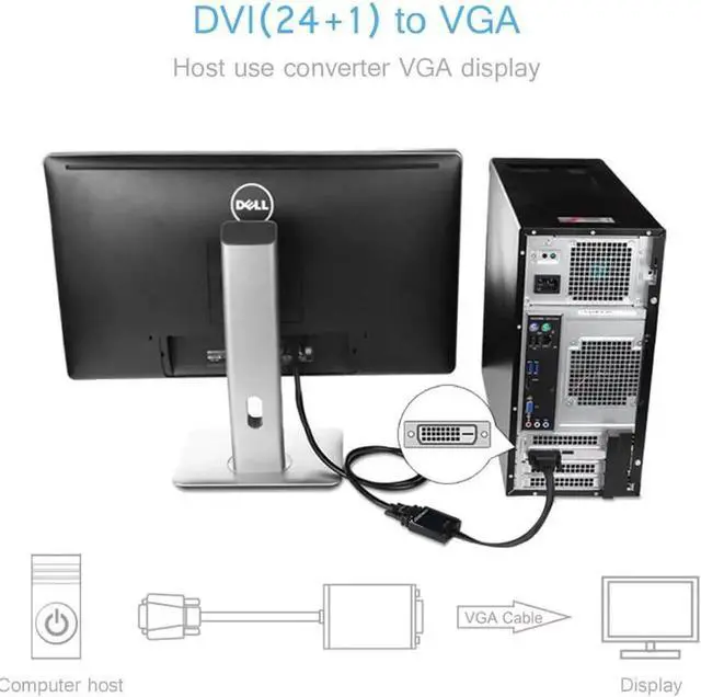 Alt view image 2 of 7 - DVI to VGA Adapter DVI 24+1 DVI-D Male to VGA Female Cable Adapter Converter for DVI Device, Laptop, PC to VGA Displays, Monitors, Projectors (DVI24+1 TO VGA)