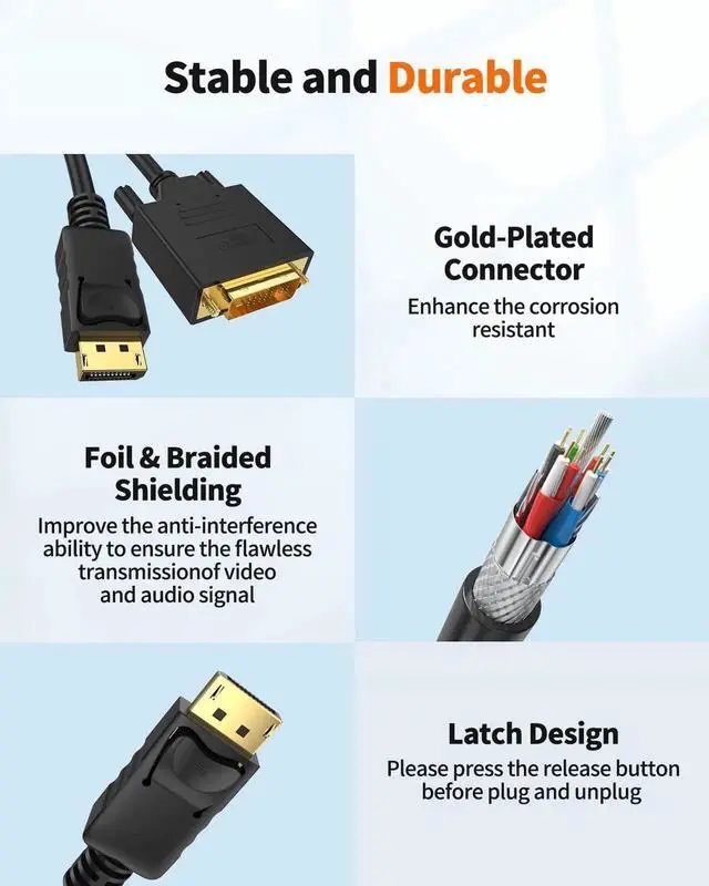Alt view image 4 of 7 - Active DisplayPort to DVI Cable, 6FT DP to DVI-I Cord, Eyefinity Support Multi-Screen, Black