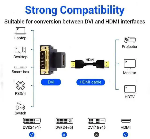Alt view image 2 of 7 - DVI Male to HDMI Female Adapter 90 Degree Up Angled 4K 1080P for Computer HDTV Graphics Card