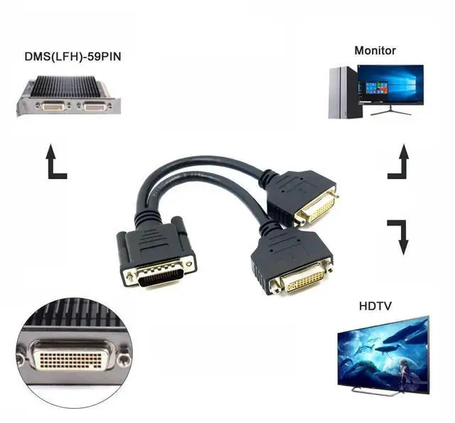 Alt view image 6 of 6 - DMS-59Pin 1 to 2 DVI 24+5 Splitter Extension Cable for PC Graphics Card