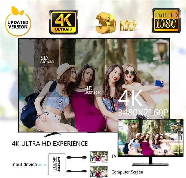 Alt view image 2 of 7 - 4K@30Hz HDMI Splitter 1 in 2 Out, 4K HDMI Splitter for Dual Monitors Duplicate/Mirror Only, 1x2 HDMI Splitter 1 to 2 Amplifier for Full HD 1080P 3D (1 Source onto 2 Displays)