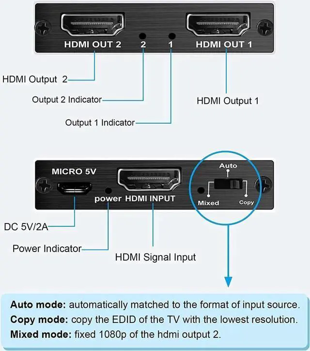 Alt view image 3 of 7 - HDMI Splitter 1 in 2 Out, 4K HDMI Splitter for Dual Monitors Duplicate/Mirror Only, 1x2 HDMI Splitter 1 to 2 Amplifier for Full HD 1080P 3D with EDID (1 Source onto 2 Displays)
