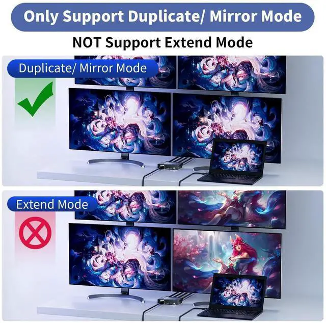 Alt view image 4 of 7 - HDMI Splitter 1 in 4 Out 4K@30Hz, Powered 1x4 HDMI Video Splitter 4 Ports with Power Cord, Duplicate/Mirror Screen, Supports UltralHD 3D 1080P HDCP 1.4 for HDTV, STB, DVD, PS5/4/3, Projector, Etc