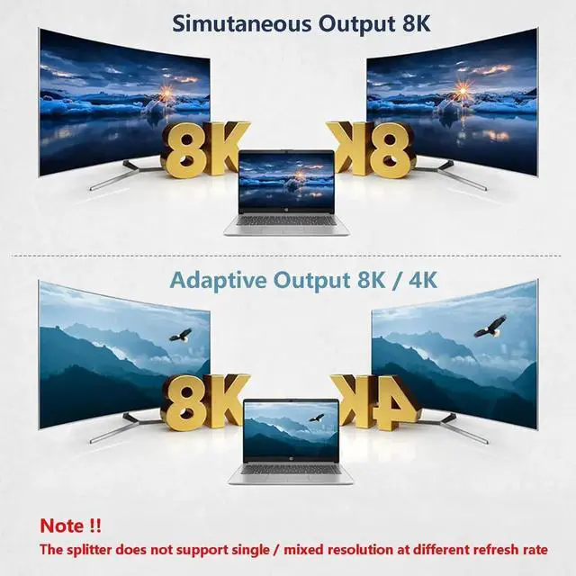 Alt view image 4 of 7 - 8K HDMI 2.1 Splitter 1 in 2 Out, 1x2 HDMI Splitter Support 8K@60hz, 4K@120hz, EDID, 48Gbps, 3D, HDR 10+, HDCP2.3, Dolby Vision, 3.5mm Audio Output, Mirror Dual Monitors for PS5 SkyQ Xbox NVIDIA AMD NS