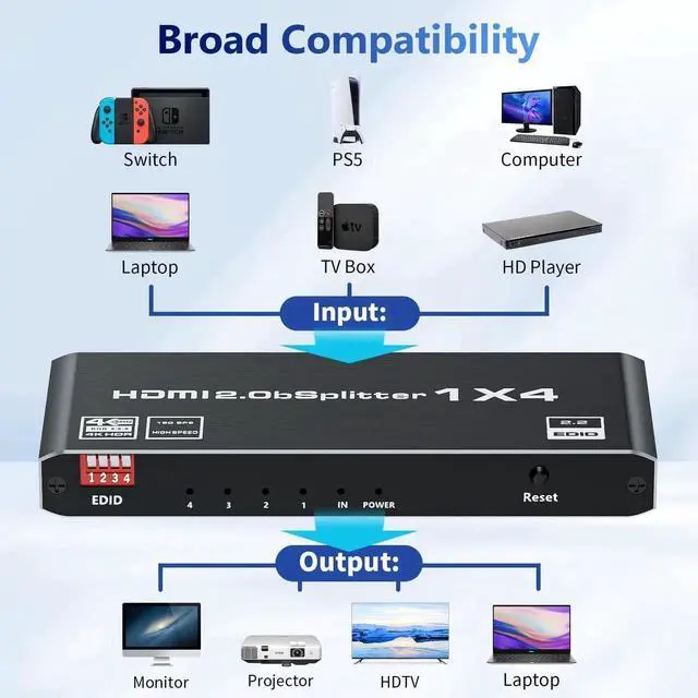 Alt view image 3 of 7 - HDMI 2.0 Splitter 1 in 4 Out, Vszerda 1x4 HDMI Splitter 4K@60Hz 8:8:8 HDR, HDMI 2.0, HDCP 2.2, 18Gbps, Auto EDID, Supports UHD 3D D-o-l-b-y 4 Ports Mirror Mode and Multichannel Audio Streams