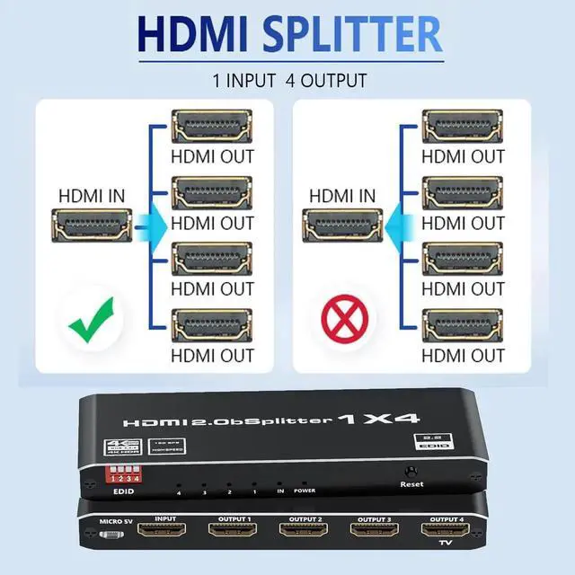 Alt view image 6 of 7 - HDMI 2.0 Splitter 1 in 4 Out, Vszerda 1x4 HDMI Splitter 4K@60Hz 8:8:8 HDR, HDMI 2.0, HDCP 2.2, 18Gbps, Auto EDID, Supports UHD 3D D-o-l-b-y 4 Ports Mirror Mode and Multichannel Audio Streams
