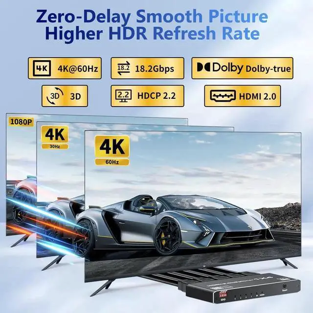 Alt view image 4 of 7 - HDMI 2.0 Splitter 1 in 4 Out, Vszerda 1x4 HDMI Splitter 4K@60Hz 8:8:8 HDR, HDMI 2.0, HDCP 2.2, 18Gbps, Auto EDID, Supports UHD 3D D-o-l-b-y 4 Ports Mirror Mode and Multichannel Audio Streams