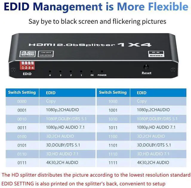 Alt view image 5 of 7 - HDMI 2.0 Splitter 1 in 4 Out, Vszerda 1x4 HDMI Splitter 4K@60Hz 8:8:8 HDR, HDMI 2.0, HDCP 2.2, 18Gbps, Auto EDID, Supports UHD 3D D-o-l-b-y 4 Ports Mirror Mode and Multichannel Audio Streams