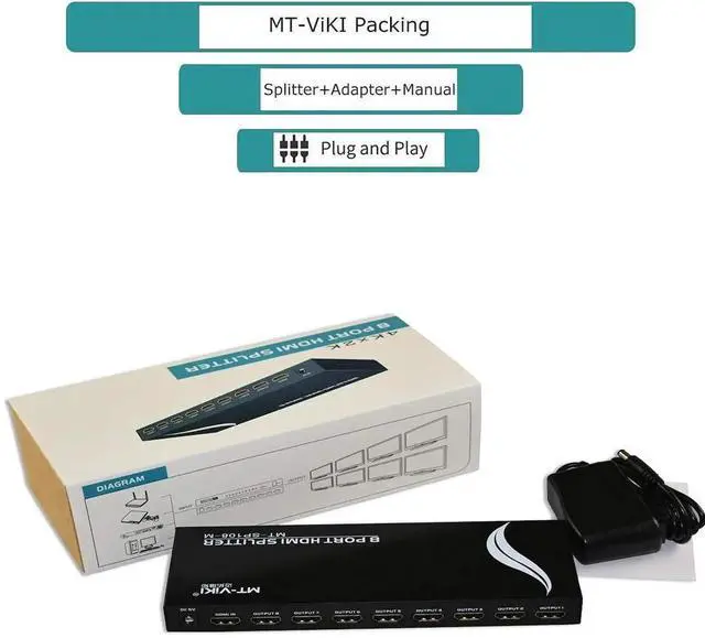 Alt view image 6 of 7 - MT-VIKI 4K 1x8 HDMI Splitter 1 in 8 Out, 8 Port Powered HDMI Splitter Multi Monitor Outputs 3D 4Kx2K@30Hz for Projector, HDTV
