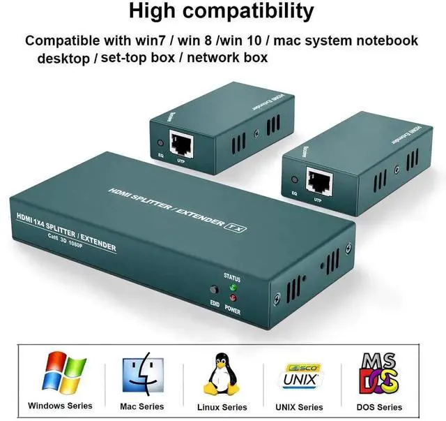 Alt view image 2 of 7 - HDMI Extender Splitter 1x2, HD1080P@60Hz & 3D Visual, Extending 165ft (50m) Length Transmission Over CAT5e/CAT6/CAT7 Cable, 2 Channel Transmission with 2 HDMI Loop Out1