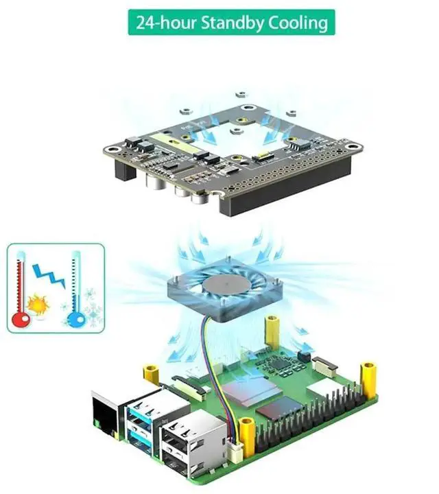 Alt view image 7 of 7 - JAENFONG For Raspberry Pi 5 POE Ethernet Power Supply Module with Fan RGB Light 802.3af/At M.2 NVME to Pcie Adapter