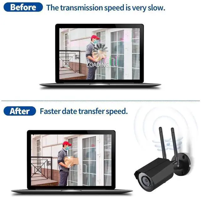 Alt view image 4 of 7 - Dual Band WiFi Antenna 3dBi SMA Male Antenna(2-Pack) for Wireless Vedio Security IP Camera Recorder Surveillance Recorder Truck Trailer Rear View Backup Camera Reversing Monitor
