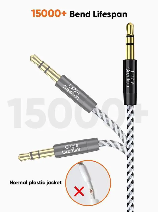 Alt view image 7 of 7 - JAENFONG 3.5mm Headphone Extension Cable, 3.5mm Male to Female Stereo Audio Cable Adapter with Gold Plated Connector, 15 Feet